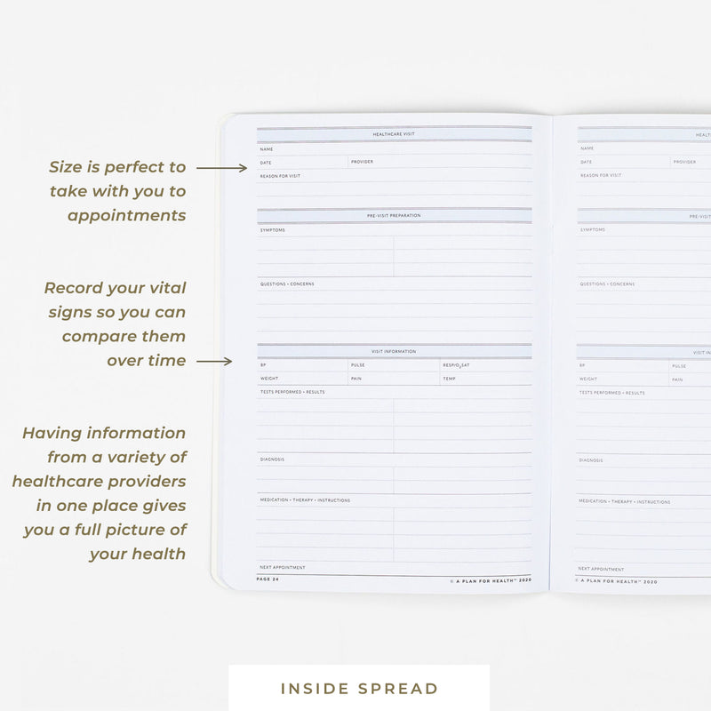 A Plan for Health • Healthcare Visits Notebook