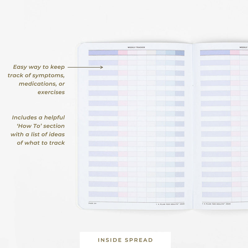 A Plan for Health • Weekly Tracker Notebook