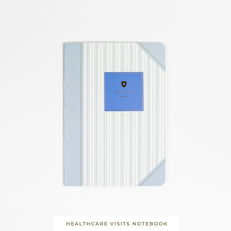 A Plan for Health || Pocket Notebooks